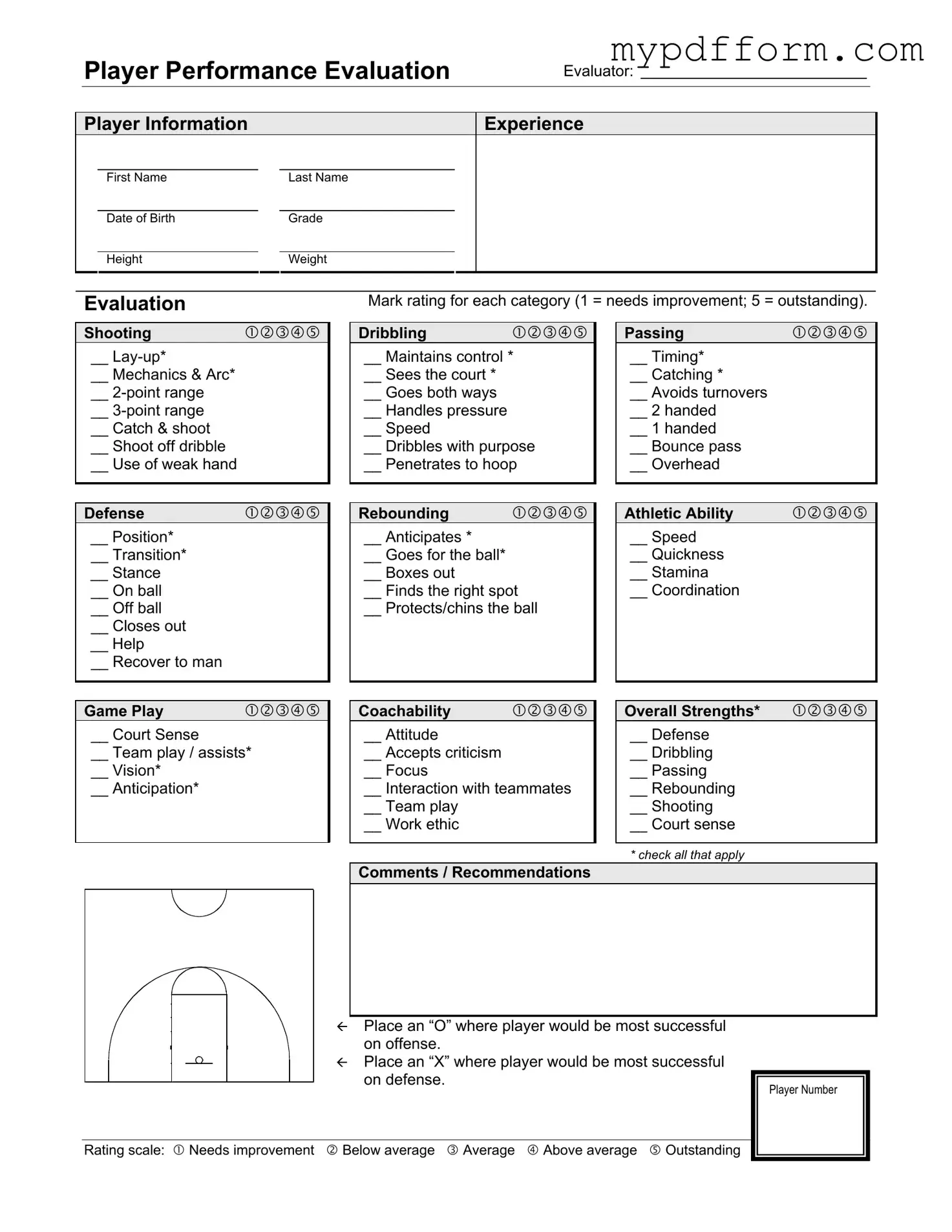 Fill in Your Basketball Evaluation Form
