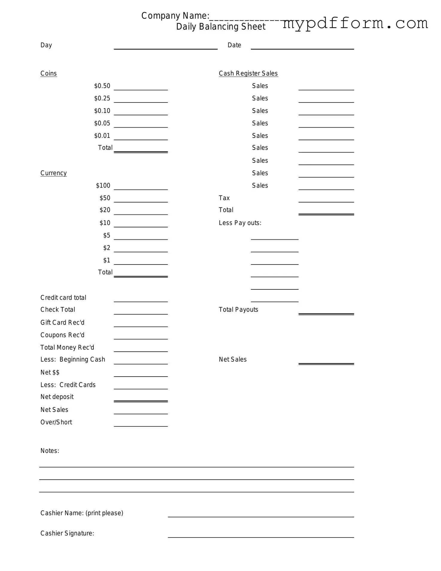 Fill in Your Cash Drawer Count Sheet Form
