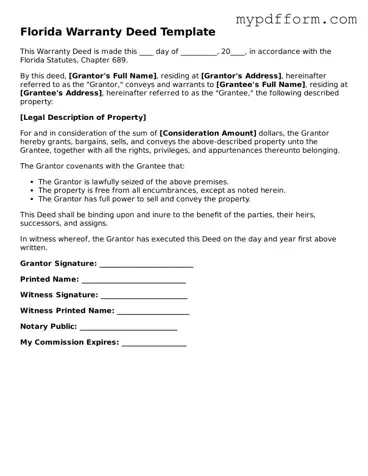 Valid  Deed Template for Florida