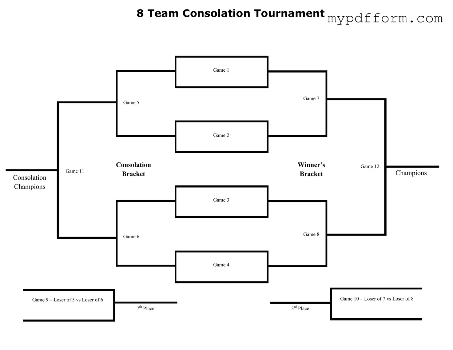 Fill in Your Tournament Consolation Bracket Form