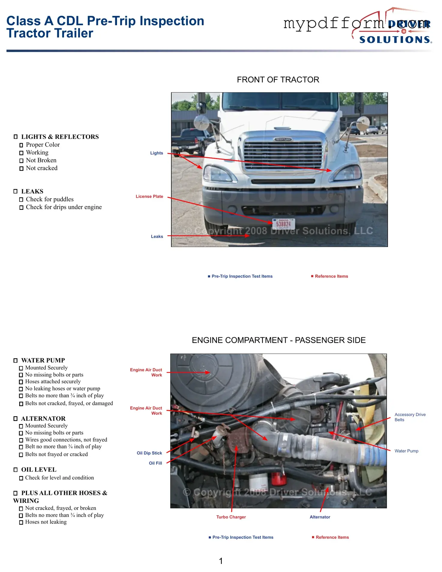 Fill in Your Pre Trip Inspection Checklist Form